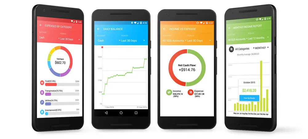 8-easy-to-use-budget-and-personal-finance-apps-to-manage-your-money-in